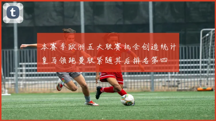 本赛季欧洲五大联赛机会创造统计皇马领跑曼联紧随其后排名第四